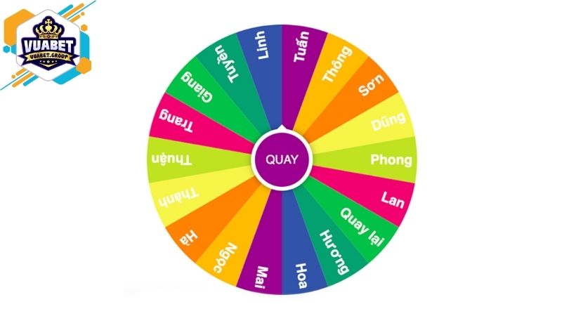 Cách Tham Gia Vào Vuabet88 Vòng Quay May Mắn